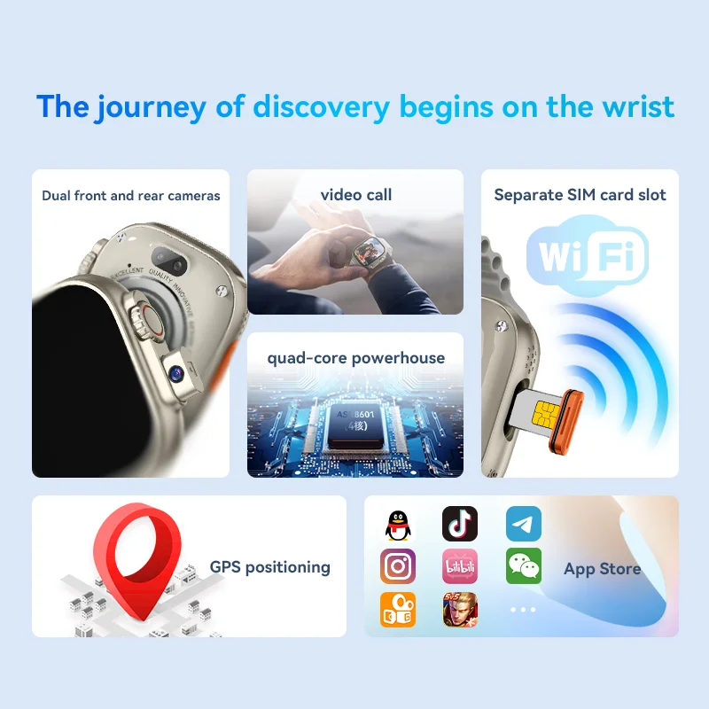 Picture of HW Ultra 2 5G Smart Watch 2.02 inch Display Ram 12G ROM 256G Dual Camera Front and Rear Direct Audio Video Call Wifi Android 8.1 Google Playstore Smartwatch