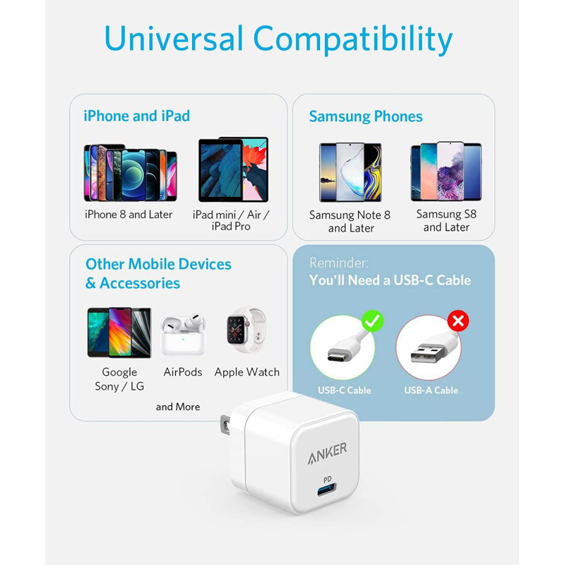 Picture of Anker PowerPort III 20W Cube PD- White US Version [18 Months Warranty] wide range