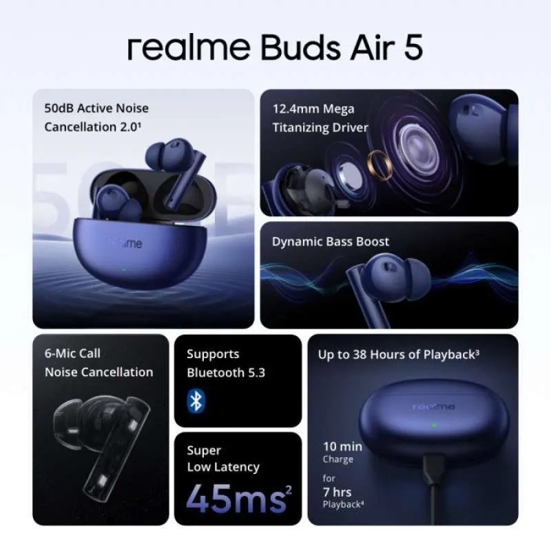 Picture of Realme Buds Air 5 - the original and best budget Bluetooth headphones 2024