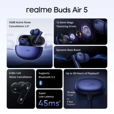 Picture of Realme Buds Air 5 - the original and best budget Bluetooth headphones 2024