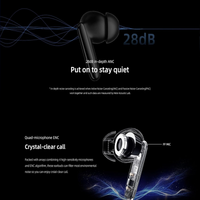 Picture of QCY T13 ANC 2 TWS Earphones 2nd Generation 4 Mic 28dB ANC Up to 30 hours Playtime with ANC off BT 5.3 68ms Gaming Mode IPX5 Waterproof 10mm Dynamic Driver Wireless Bluetooth Earbuds