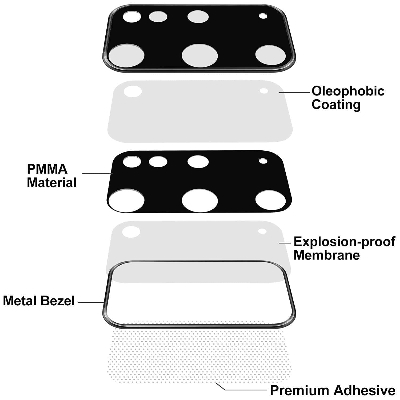 Picture of Camera Glass Lens Cover Tempered Glass Protector for OnePlus 9R