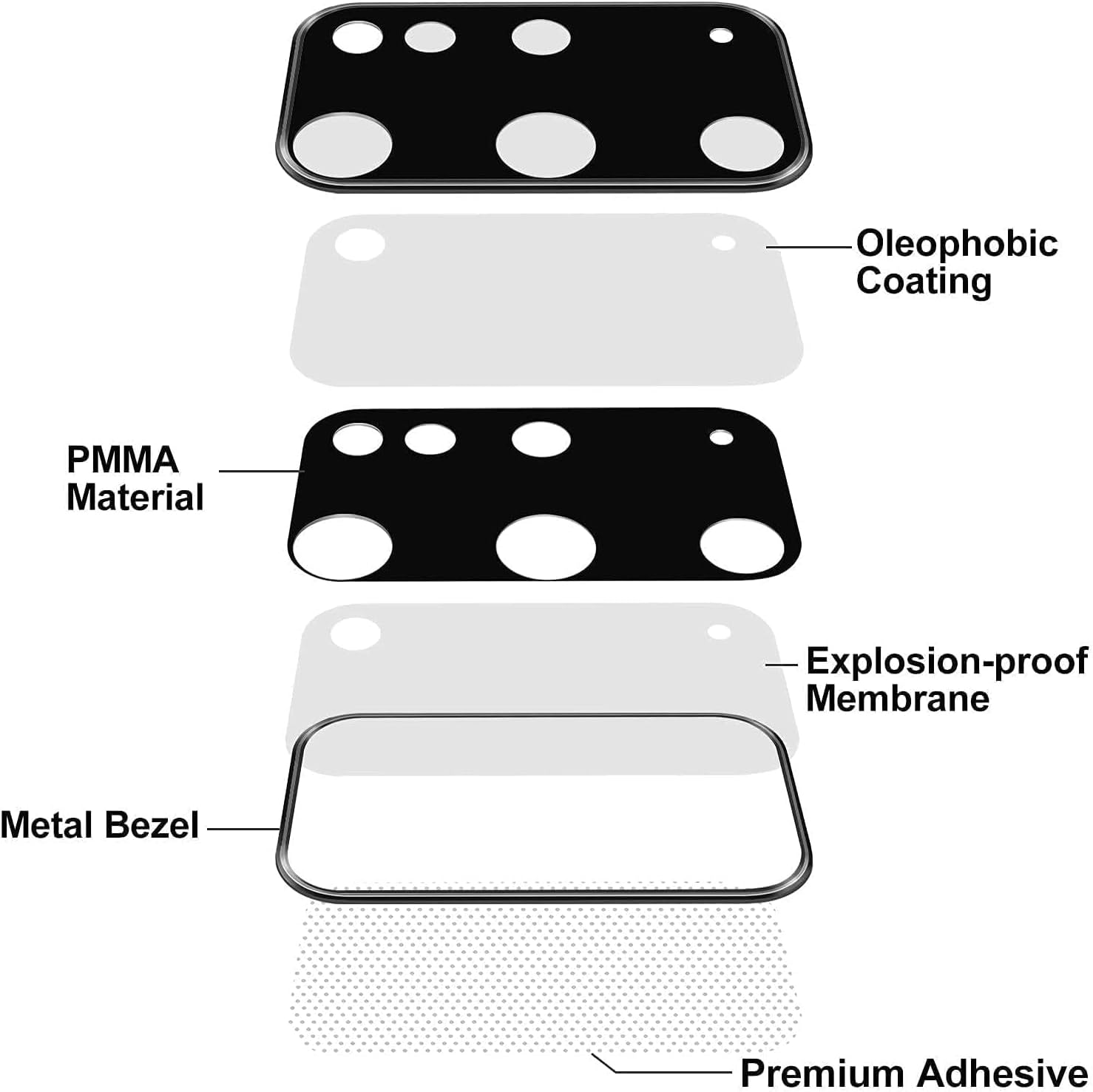 Picture of 3D Camera Glass Lens Cover Tempered Glass Protector for Samsung Galaxy S24 Ultra