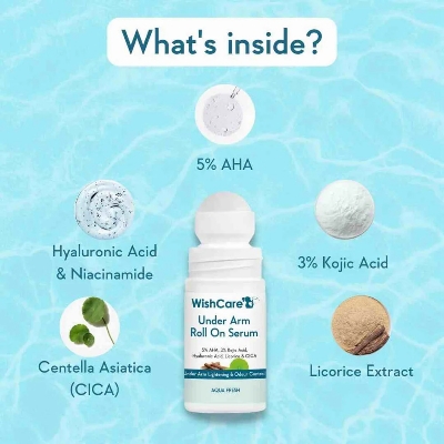 Picture of Indian Products WishCare Under Arm Roll On Serum 50ml