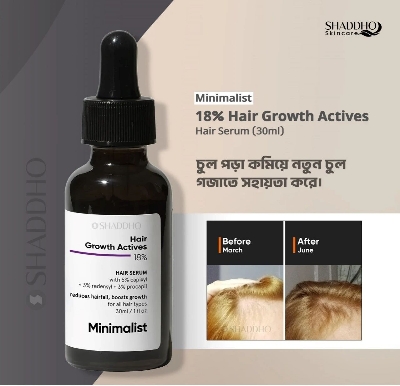 Picture of Minimalist 18% Hair Growth Actives Hair Serum (30ml)