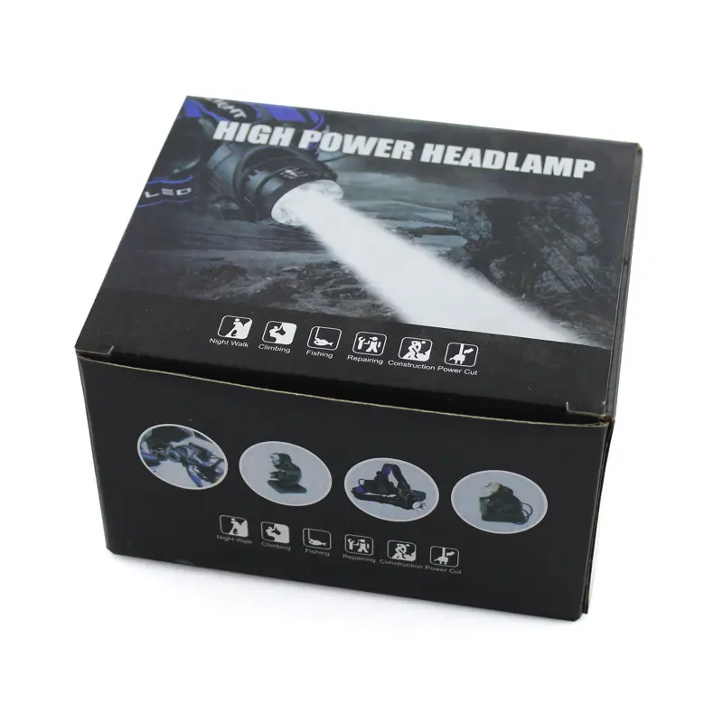 Picture of T6 LED Premium Quality Rechargeable Headlamp