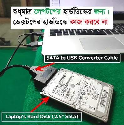 Picture of USB to Sata 2.5” Cable Converter for Laptop Hard Disk HDD