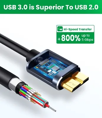 Picture of Portable Hard Disk HDD to Type C Cable - Type-C to USB 3.0 Micro B connector 5Gbps cable