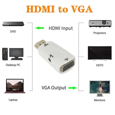 Picture of Seamlessly Connect: Effortlessly link your HDMI devices to VGA monitors