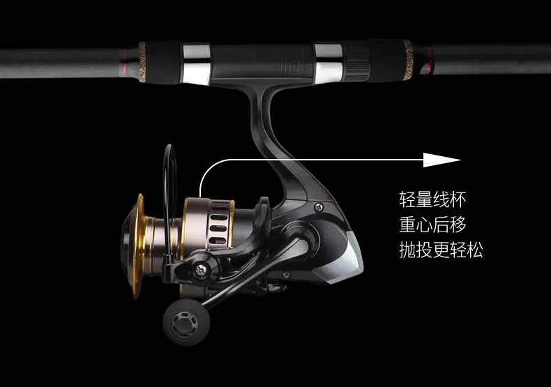 Picture of Metal Wheel Reel For Professional Fishing Experience