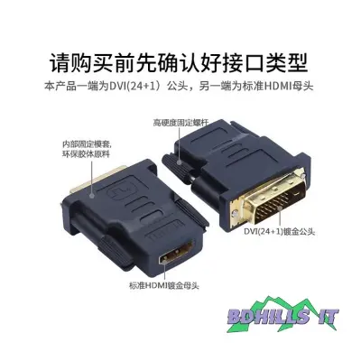 Picture of Basics Hdmi To Dvi-D Adapter - Black - Alliance