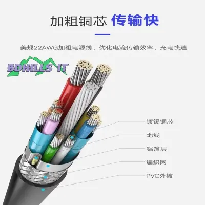 Picture of High Speed USB 3.0 Cable A to Micro B for Portable External Hard Drives -USB Micro B to USB Type A - Portable HDD Cable - High Speed Data Cable- alliance