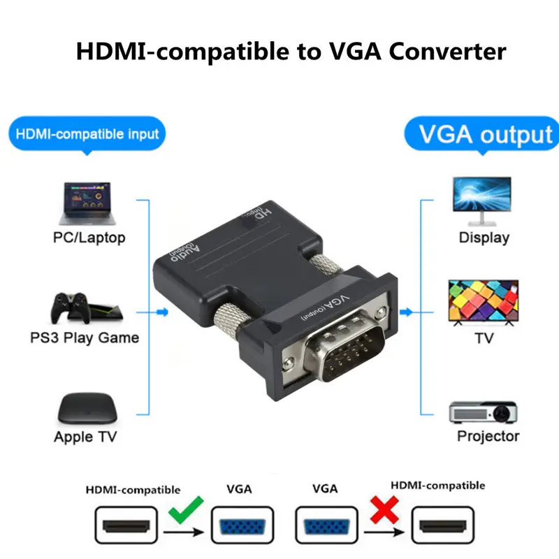 Picture of HDMI to VGA Converter - HDMI-compatible To VGA Converter With 3.5mm Audio Cable For PS4 PC Laptop TV Monitor Projector 1080P VGA Female To HD Male Adapt