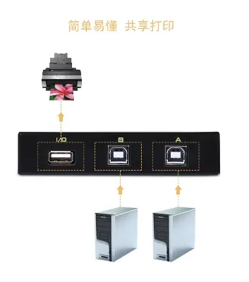 Picture of Printer Sharing Switch Hub for 2 PCv usb 2.0 printer switch for multi computer printing