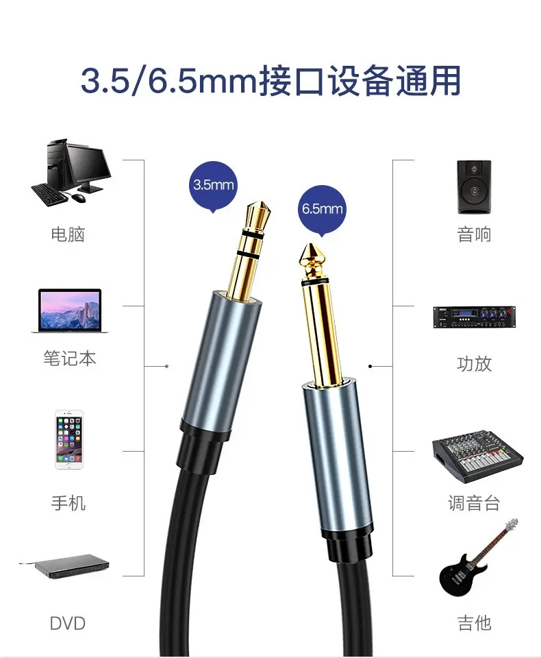 Picture of 6.5 mm to 3.5 mm audio aux cable for pure sound quality