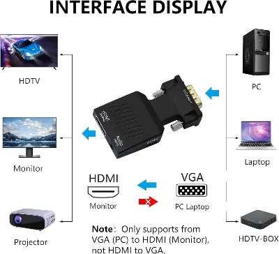 Picture of VGA to HDMI Converter Adapter with Audio – 1080p Converter for PC, Laptop, Projector, Monitor