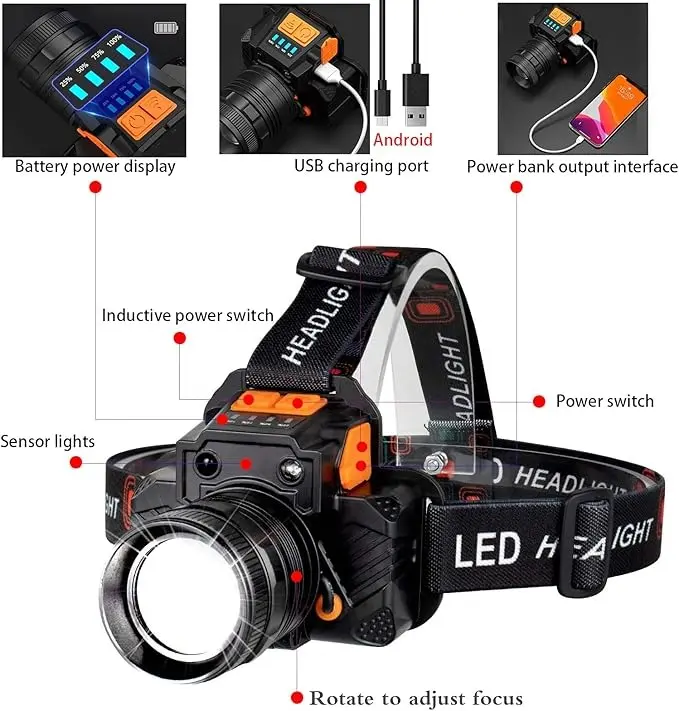 Picture of Rechargeable Headlamp – USB-Powered, Multi-Mode Light for Camping, Hiking & Outdoor Activities
