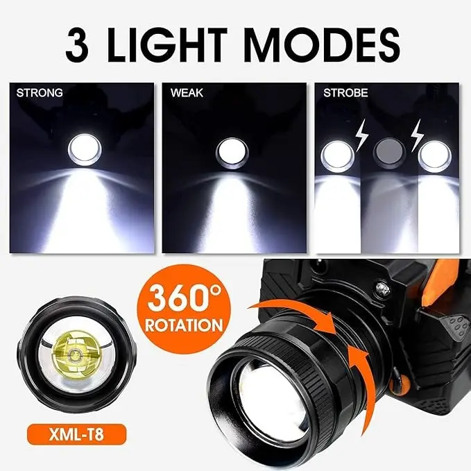 Picture of Rechargeable Headlamp – USB-Powered, Multi-Mode Light for Camping, Hiking & Outdoor Activities