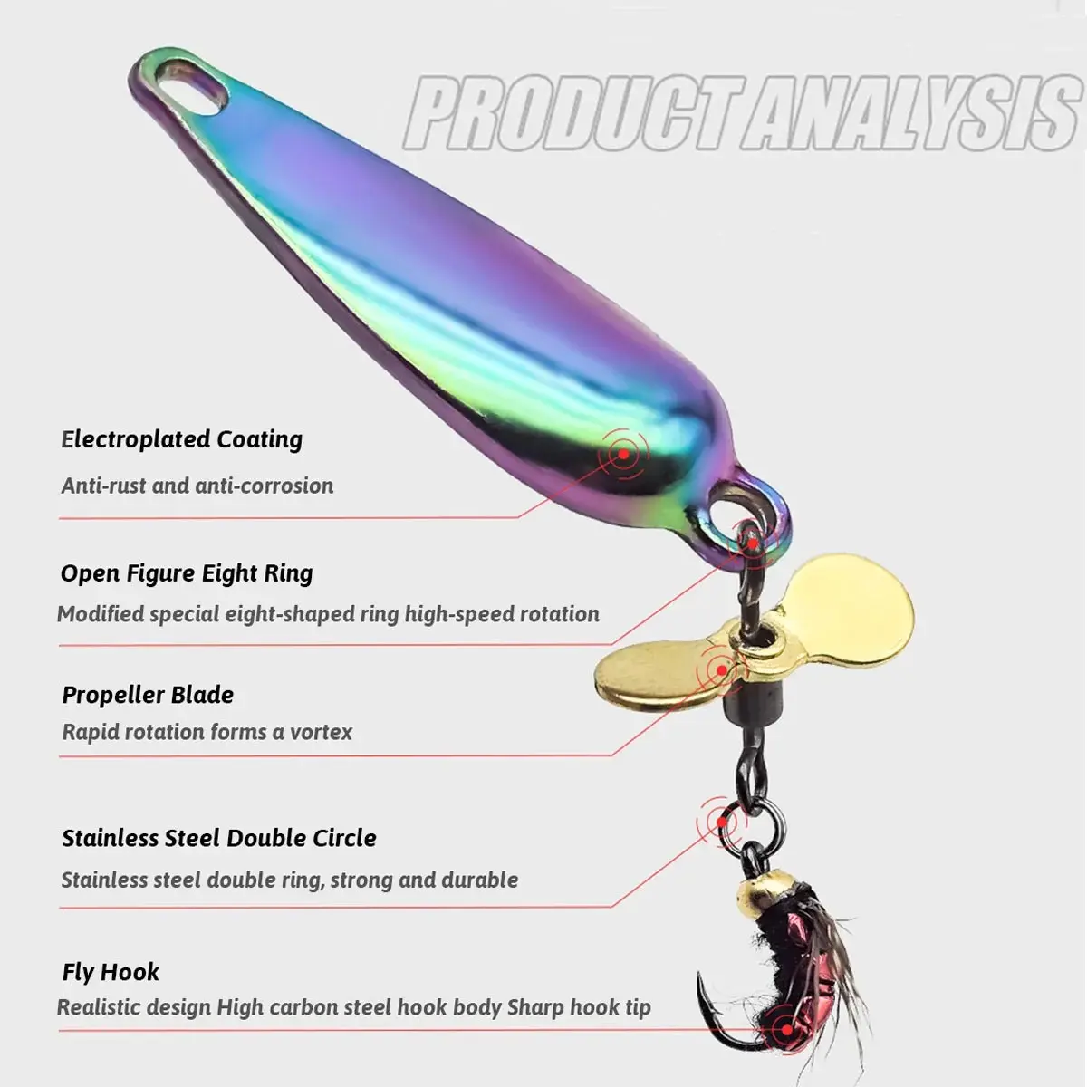 Picture of 5 pcs 10g Spoon Lure for Fishing - Modified Moth Sequins Fly Sequins Hanging Propeller Fly Hook Poisonous Mosquito Hook Remote Lure Fly Bait Fly Bait