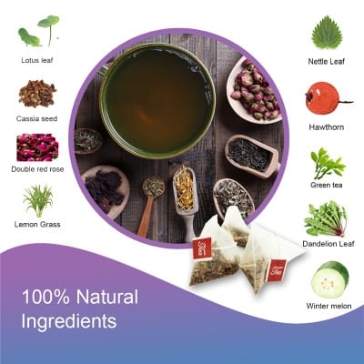 Picture of BEWORTHS 7/28 days Detox Tea Slimming Products Colon Cleanse Fat Burn Weight Loss Products Skinny Belly Drink For Men and Women