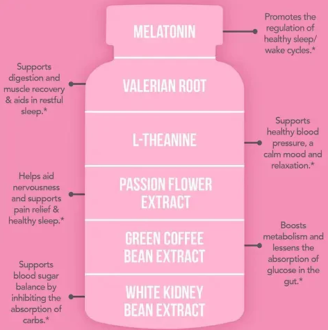 Picture of 60 Tablets GEN.CELL Night Time Fat Burner Tablets  for Women