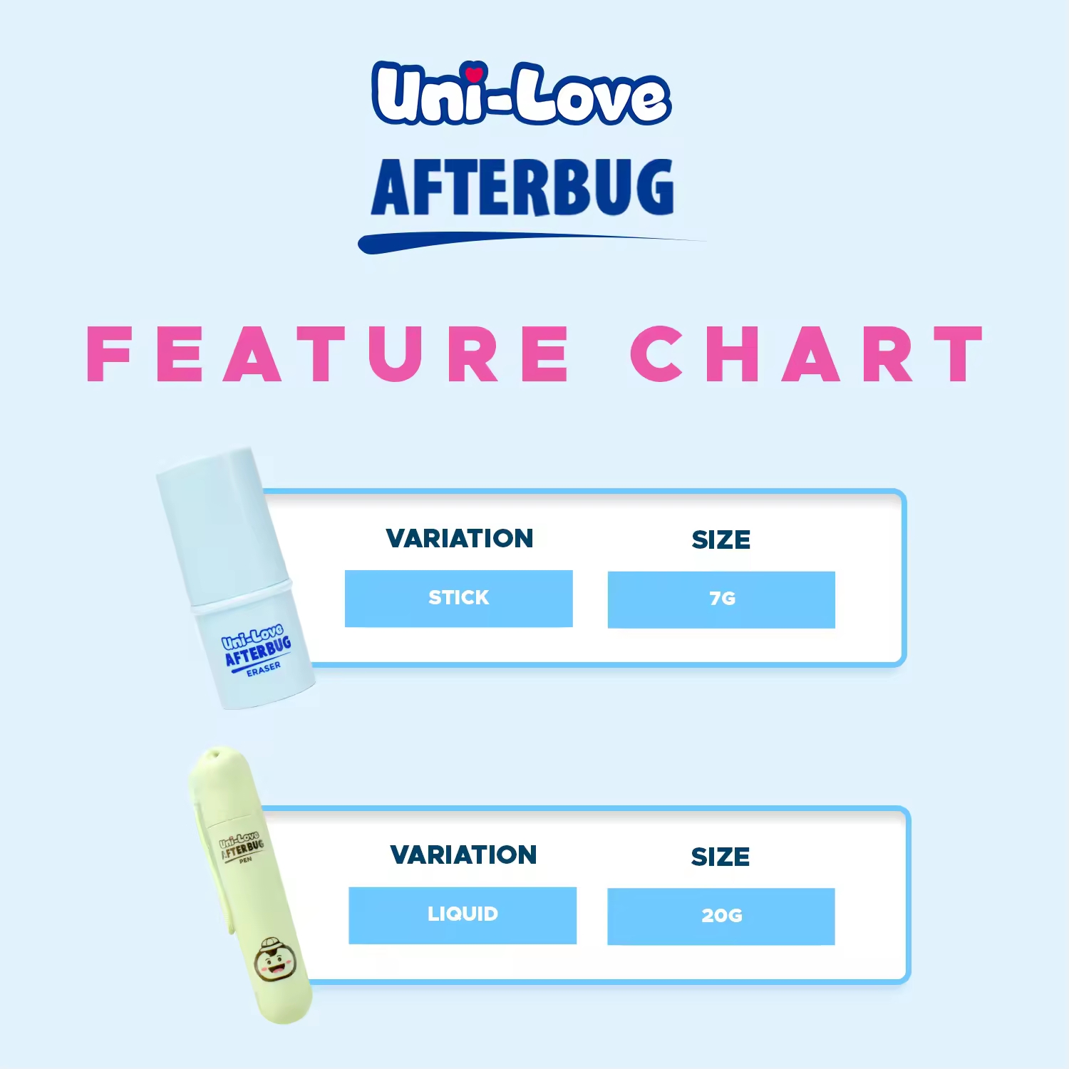 Picture of UniLove Afterbug Eraser 7g