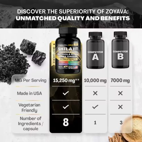 Picture of GEN.CELL 8-In-1 Shilajit Pure Himalayan Organic Supplement 9000MG with Rhodiola Rosea 1000MG, Ashwagandha 2000MG, Ginseng, Gingko Biloba, Turmeric, Cordyceps Mushroom, Stinging Nettle for Full Body Power