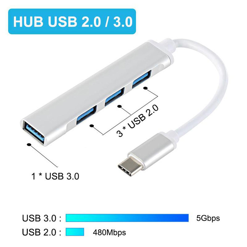 Picture of USB Hub 4 Port USB 3.0 Hub Super Speed 5Gbps