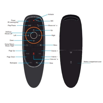 Picture of G11 Air Mouse Remote Control