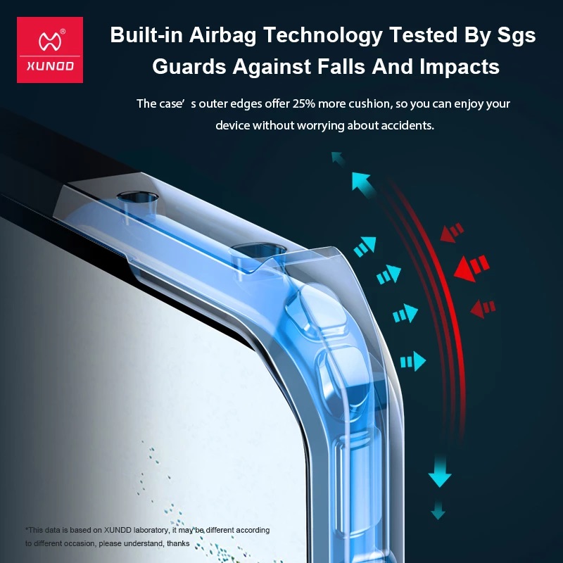 Picture of Samsung Galaxy S21 FE 5G Xundd Beetle Series For Samsung Galaxy S21 FE 5G Series Flat Leather Shockproof Bumper Case - Camera - Phone