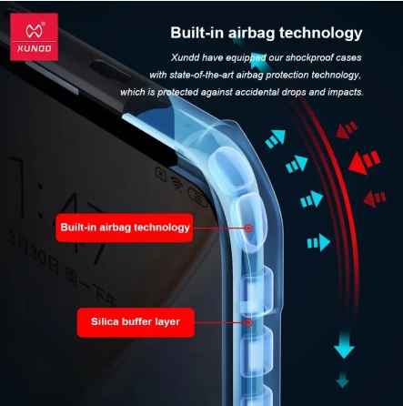 Picture of Samsung ( Galaxy A35 ) Xundd Beetle Series For Samsung Galaxy A35 Series Flat Leather Shockproof Bumper Case (Back Case Cover For Smartphone) - Black