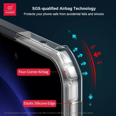 Picture of Xundd ( A55 5G )  Beatle Clear Hybrid Shock Proof Armor Case for Samsung Galaxy A55 5G  Smartphone Xundd Back Case - Black