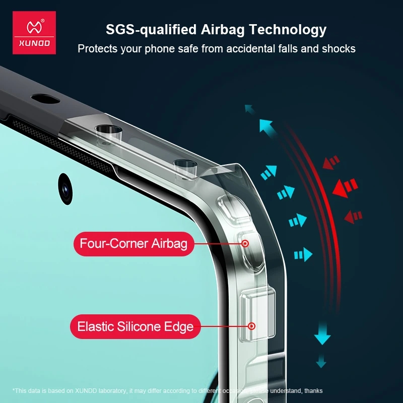 Picture of Xundd For ( Oneplus Nord 3 ) 1+ Nord3 ACE 2V 2 ACE Pro Case, Airbags Shockproof Shell, Lens Full Protection Stripe-Clear Back Cover