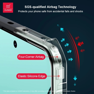 Picture of Xundd For ( Oneplus Nord 3 ) 1+ Nord3 ACE 2V 2 ACE Pro Case, Airbags Shockproof Shell, Lens Full Protection Stripe-Clear Back Cover