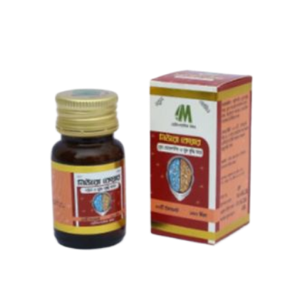 Picture of Neuro Care 50 Tab Modern Herbal