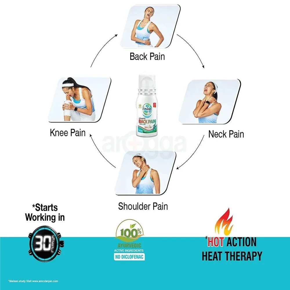 Picture of Amrutanjan Back Pain Roll On 50ml