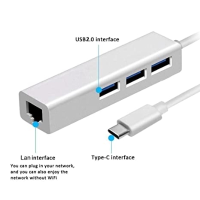 Picture of type C to 3-Port USB 2.0 Hub + RJ45 Adapter - White