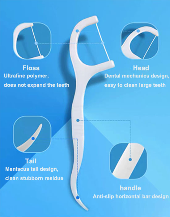 Picture of Eco Friendly Natural Wheat Straw Handle Dental Floss Pick 30pcs