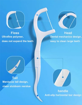 Picture of Eco Friendly Natural Wheat Straw Handle Dental Floss Pick 30pcs