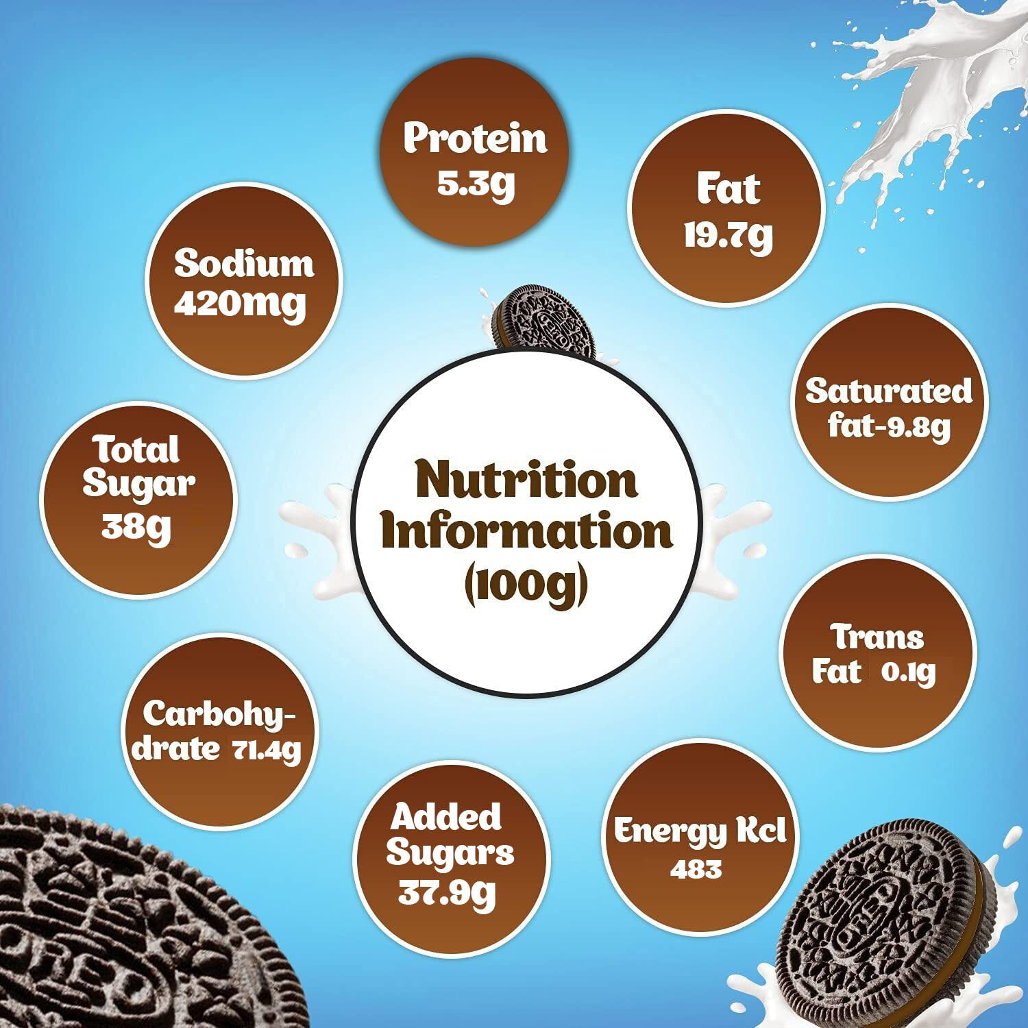 Picture of Cadbury_Oreo Chocolate Cream Biscuits 120gm