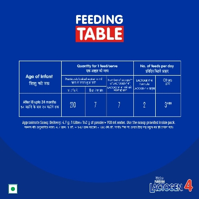 Picture of Formula Powder - After 18 months upto 24 months Stage 4 400g Bag-in-Box Pack