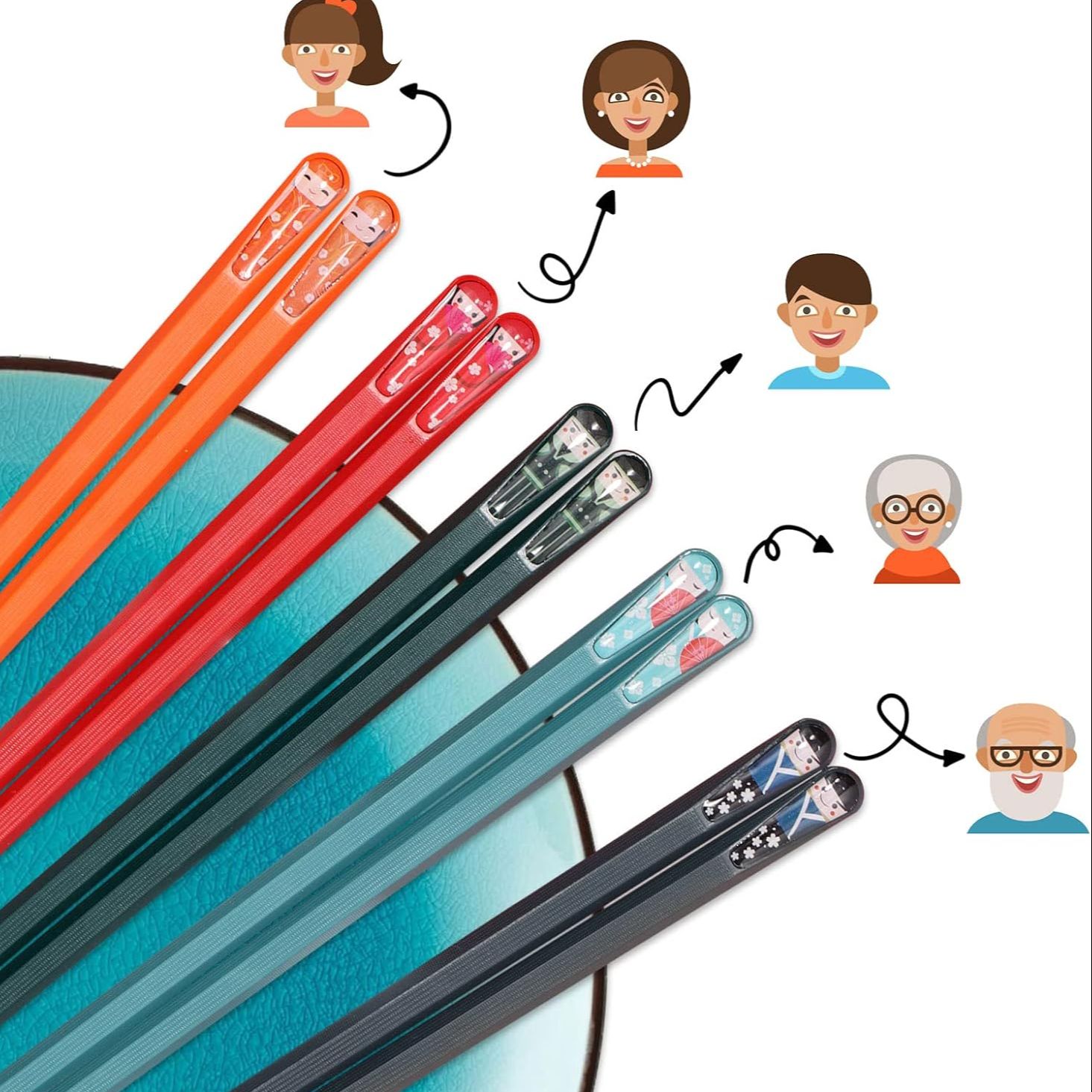 Picture of Reusable Fiberglass ChopsticksDishwasher Safe Japanese Chinese Chopsticks5 Pairs Multicolor Non-Slip Chop Sticks Gift Set for Food Sushi Hot Pot Noodles 9.5 Inch