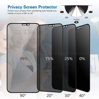 Picture of Privacy Glass Screen Protector For Xiaomi Redmi all Phone