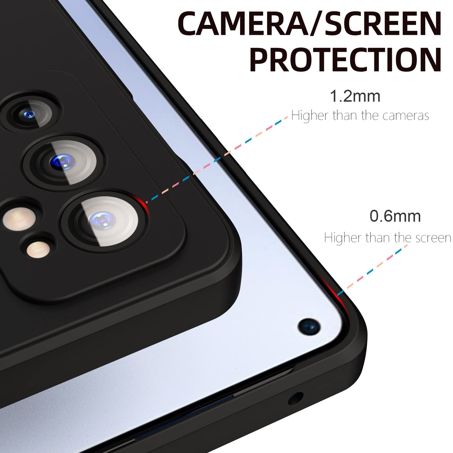 Picture of Oneplus 9RT ALL Type of Back cover Silicone  Xundd  Pani cover Transparent cover Premium Hand Case