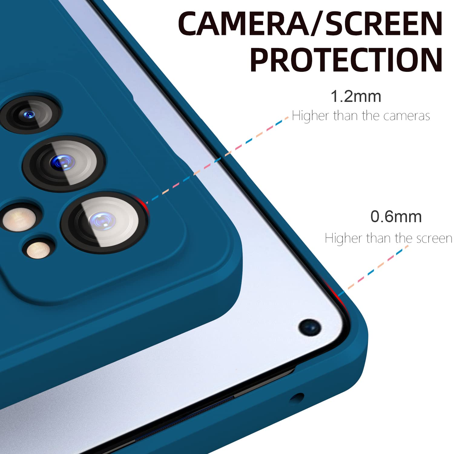 Picture of Oneplus 9RT ALL Type of Back cover Silicone  Xundd  Pani cover Transparent cover Premium Hand Case