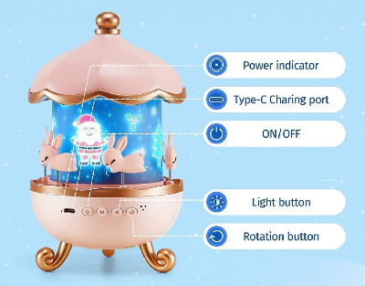 Picture of Bedroom Night Light Projector 360 Rotating For Star Kids
