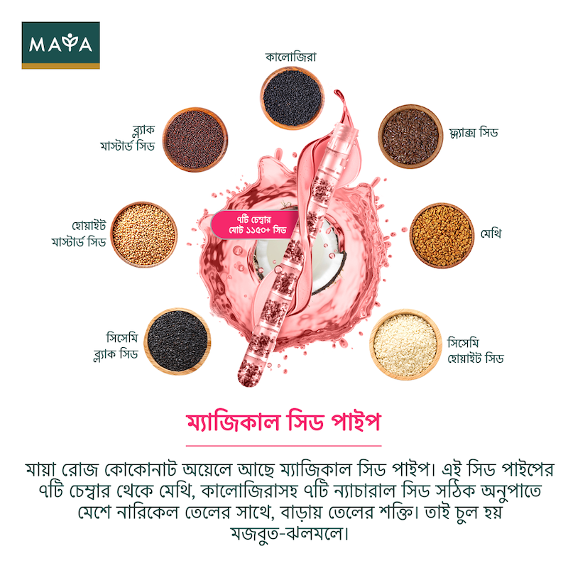 Picture of Maya True Herbs Rose Coconut Hair Oil - 200ml