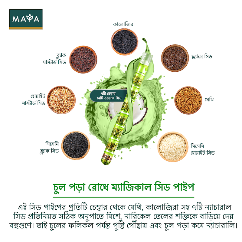 Picture of Maya True Herbs Herbal Coconut Hair Oil - 200ml