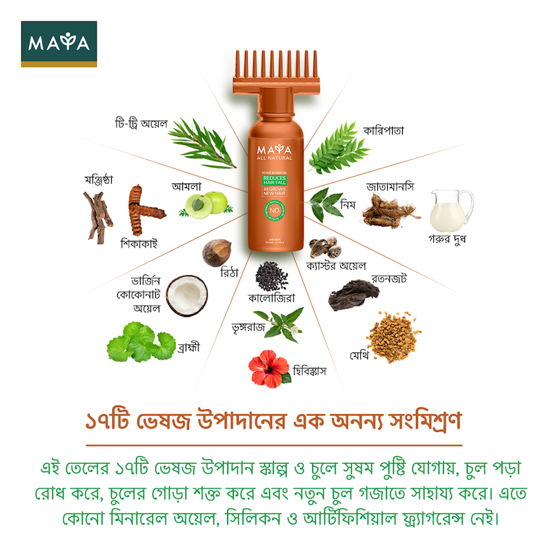 Picture of Maya All Natural Scalp and Hair Oil - 100ml