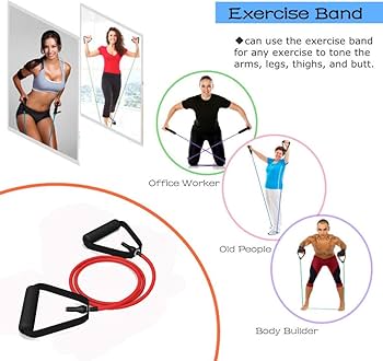 Picture of Exercise Resistance Bands -Multi Color